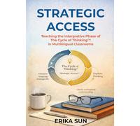 Strategic Access: Teaching the Interpretive Phase of The Cycle of Thinking™ in Multilingual Classrooms