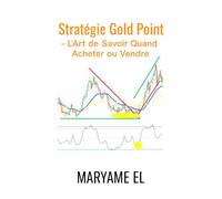 Stratégie Gold Point - L’Art de Savoir Quand Acheter ou Vendre