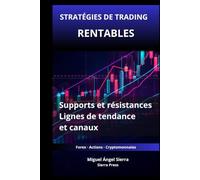 Stratégies de Trading Rentables avec Supports et Résistances: Comment utiliser les lignes de tendance et les canaux pour identifier des opportunités à forte probabilité