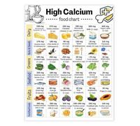 Strong Bones Nutrition Guide High Calcium Rich Foods Chart Osteoporosis Diet Reference Poster for Kitchen Office Decor(Framed,12x18inch(30x45cm))
