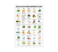 Strong Bones Nutrition Poster - Your Guide to Calcium Rich Foods, Unframed Wall Art for Healthy Kitchen or Classroom(Framed,08x12inch(20x30cm))