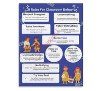 Student Behavior Rules Poster Classroom Management Decor