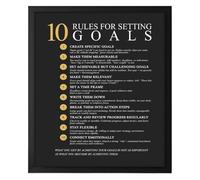 Student Success Poster Mindset Rules for Personal Growth