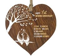 Stuff4 1st Wedding Anniversary Wooden Heart Plaque, Dark Wood Sign Keepsake, Celebrate Paper Anniversary Wife Husband Boyfriend Girlfriend, Plaque with Quotes Gifts from the Kids