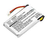 subtel, Batería para Monitor para bebés Compatible con Infant Optics DXR-8, DXR8RLB, Compatible con LUVION Grand Elite 2 (3.7V, 1150mAh)