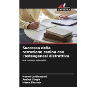 Successo della retrazione canina con l'osteogenesi distrattiva: Una revisione sistematica