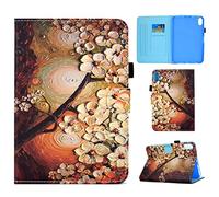Succtopy Funda para iPad Mini 6ª generación 2021 de 8,3 pulgadas, funda tipo libro de piel sintética para iPad Mini 6 Auto Dormirse/Despertar Stand Wallet Cover Case Tablet Funda iPad Mini 6 2021
