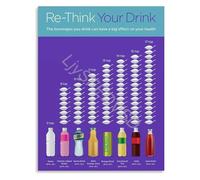 Sugar Content In Kids Drinks Poster Hidden Sugar In Popular Beverages Health Infographic For Parents And Schools(Unframed,08x12inch(20x30cm))