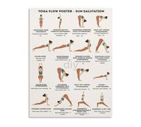 Sun Salutation Step Guide Multiple Yoga Poses Canvas Print for Flexibility Training Home Studio(Framed,16x24inch(40x60cm))