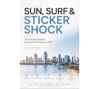 Sun, Surf & Sticker Shock: The Honest 2026 Guide to San Diego Neighborhoods, Housing Costs, Jobs, Schools, Commutes, and Everyday Life