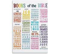 Sunday School Bible Poster Book Categories Decor | Poster supports scripture order review in church classrooms(Framed,16x24inch(40x60cm))