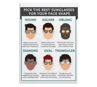 Sunglasses For Face Shapes Poster Vision Care Clinic Wall Art