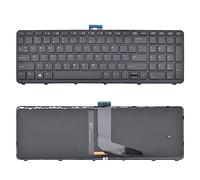 SUNMALL Teclado de repuesto compatible con HP ZBOOK 15 G1 ZBOOK 15 G2 ZBOOK 17 G1 ZBOOK 17 G2 Series (con retroiluminación, sin puntero)