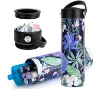 SUNMON Nevera Portátil Insulina con Bolsa de Hielo - Nevera Insulina Viaje Aprobado por la TSA, Bolsa Isotermica Insulina, 1-5 Plumas Estuche Insulina Frio para Diabéticos para Diarios