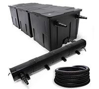 SunSun Set Filtro estanques hasta 90000l 72W clarificador UV CUV-272 Tubo 5m