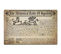 SUPERDANT Cartel de metal The Alchemical Table Of Symbols Cartel de chapa Decoración de Hierro Bar Restaurante Retro Cartel de Metal Retro Decoración para Bar Cocina Cafetería Póster Vintage