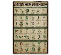 SUPERDANT Letreros de metal con hierbas medicinales y sus usos, letreros de estaño, letreros temáticos de planetas, placa de pared natural, arte de pared de metal vitage para el hogar, bares