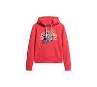 Superdry