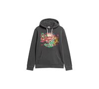 Superdry