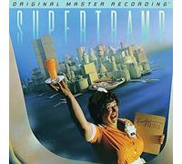 Supertramp Breakfast In America (CD) (Importación USA)