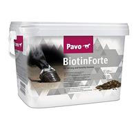 Suplementos para caballo