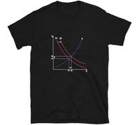 Supply and Demand Equilibrium Economic T-Shirt Student Teacher Gift tee Black XXL