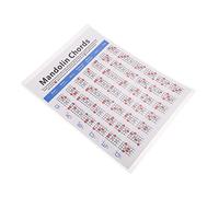 SUPVOX 1 Pc Cuadro De Práctica De Mandolina Cartel De Diagrama De Digitación Cartel De Referencia De Ukelele Tabla De Diapasón De Guitarra Laminación Guangdong Papel Cuché