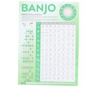 SUPVOX Banjo Chord Chart Para Aprender y Practicar Póster Portátil De Acordes Para Banjo Herramienta Profesional y Práctica Para Principiantes y Música Teórica