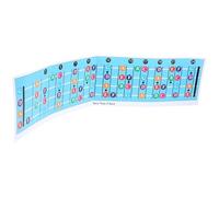 SUPVOX Tabla De Escalas Eléctrico Póster De Acordes Material De Aprendizaje Eléctrico Tabla De Referencia Para Uso Estudio De Acordes