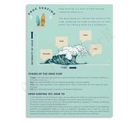 Surfing Your Emotions Poster Urge Awareness Mental Health Canvas Mindfulness Based Wall-Art for Home Decor(Unframed,12x18inch(30x45cm))