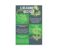 Sustainability Poster Waste Reduction Art | Lowers greenhouse gas emissions decomposition in landfills produces methane potent(Unframed,08x12inch(20x30cm))