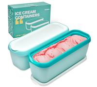 SveBake Recipientes conservación de Helados 1,4 L, Juego de 2, Contenedor con Tapas para Helado | Verde y Turquesa