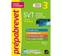 SVT 3e Spécial Brevet: Tout le programme