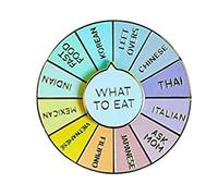 Swiixxer 3 Piezas de Broche Que Se Pueden Girar, 1 Pieza de Qué Comer Pin Giratorio Pin de Comida Pin Interactivo 1 Pieza de Pin de Esmalte