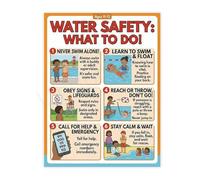 Swimming Safety Poster for Kids Pool Rules and Tips Educational Canvas Wall Art for Swim Class Room Decor(Framed,16x24inch(40x60cm))