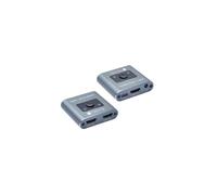 Switch HDMI de 2 puertos 2.1 8K60Hz 2x1 con IDATA HDMI-2128KT