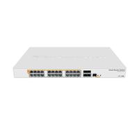 Switch MikroTik 24 Puertas Gigabit Ethernet PoE Blanco (CRS328-24P-4S+RM)