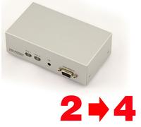Switch + Splitter (Matrix) Vga - 350 Mhz - 2 Fuentes A 4 Salidas