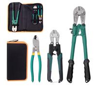 Swpeet Mini cortador de pernos cortador de cable de alambre resistente (3)