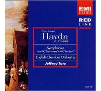Symphony No.94'surprise'& Noth