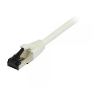 Synergy 21 s217422 cable de red blanco 1 m cat8.1 s/ftp (s-stp)