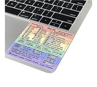 Synerlogic Calcomanía de atajos de Mac OS | Calcomanías de teclado para macOS | Hoja de trucos de vinilo laminado sin residuos para MacBook para laptop | Atajos de MacBook 2025 (arcoíris)