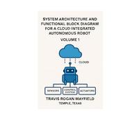 SYSTEM ARCHITECTURE AND FUNCTIONAL BLOCK DIAGRAM FOR A CLOUD INTEGRATED AUTONOMOUS ROBOT: VOLUME I THE ROBOT (Archive of the Unreadable)