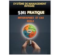 SYSTEM MANAGMENT INTEGRE SMI: SMI PRATIQUE INFOGRAPHIE ET CAS REELS