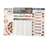 Tabla Alimentaria Saludable | Guía Nutricional Comidas Equilibradas - 3 Piezas Organización Culinaria Legible Dormitorio Oficina Cocina Entrada