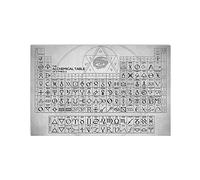 Tabla Alquímica de Símbolos, Árbol Genealógico del Whisky Americano, Letreros Metálicos Retro, Pósteres de Conocimiento Científico, Bar, Pub, Hogar, Habitación, Placa Decorativa de Pared, 30 x