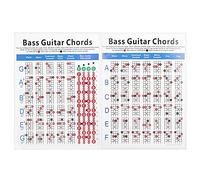 Tabla de Acordes de Guitarra Tabla de Referencia Eléctrica de 4 Cuerdas Escalas de Acordes de Guitarra Baja Tabla de Pared de Guitarra Baja para Profesores Principiantes