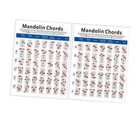 Tabla de Acordes de Mandolina de Papel, Guía de Entrenamiento
