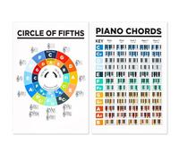 Tabla de Acordes de Piano, 20x30cm Poster de Acordes Piano Laminada y Póster de Circle of Fifths Tabla de Teoría de Piano Tabla de Acordes de Piano y Tabla de Escalas Regalo para Principiantes