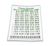 Tabla de Acordes de Piano, Guía Educativa de Digitación para Principiantes, 60 Acordes en Papel Artístico Duradero (Pequeño)